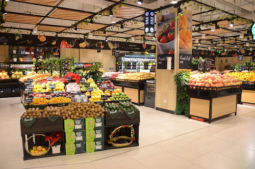 國內(nèi)精品超市日用品銷售觀察 以yh零售圖庫為例